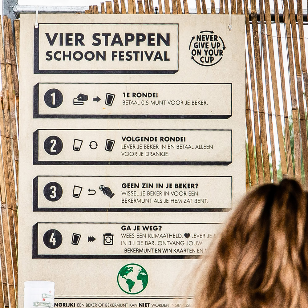 Loc7000 Doet groen 03